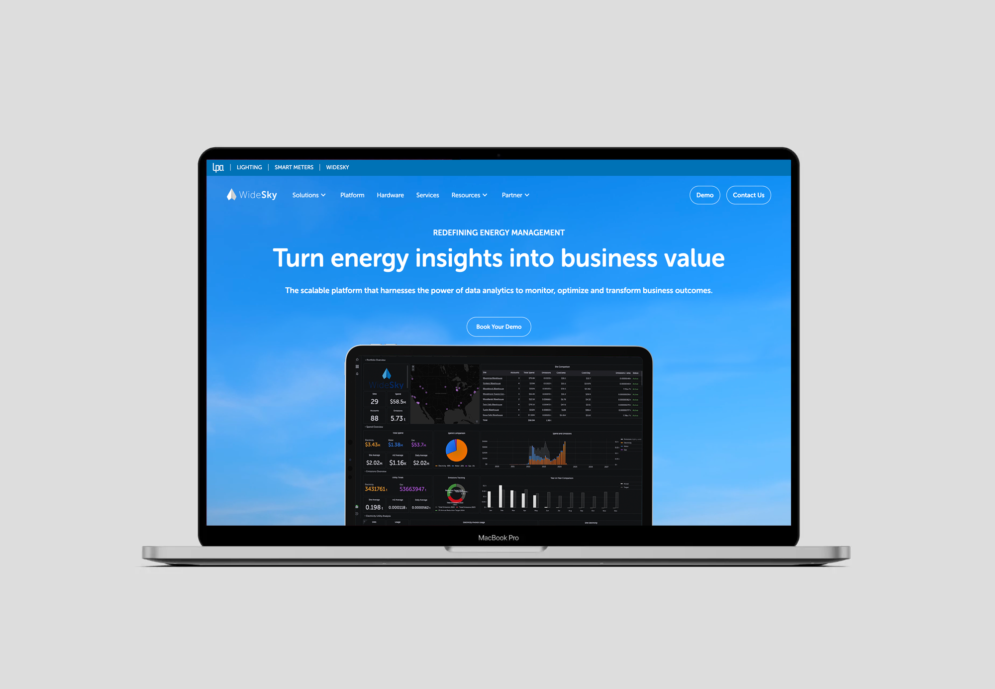 WideSky - Turning energy insights into business value
